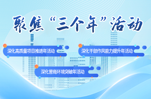 聚焦“三個年”活動
